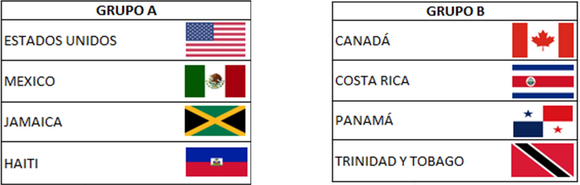 PREMUNDIAL EN MONTERREY
